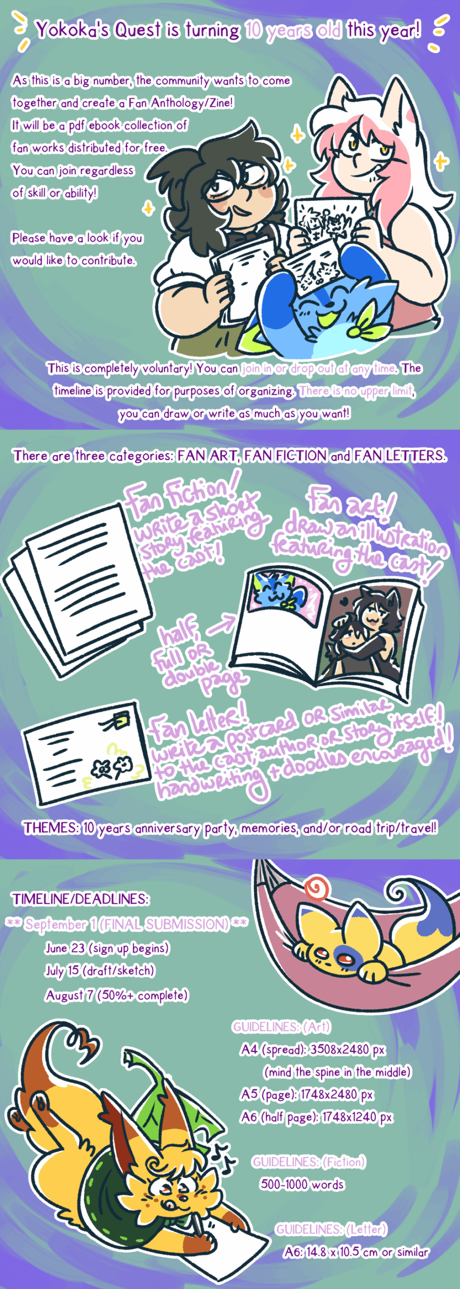 *** 10TH ANNIVERSARY FANZINE SIGNUPS ***